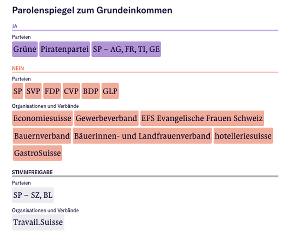 Corona erschüttert Weltwirtschaft – jetzt braucht es ein bedingungsloses Grundeinkommen
Wie war das damals noch, als die Bürgerlichen und die Wirtschaftslobby dies als sozialistisches Teufelszeug verd ...