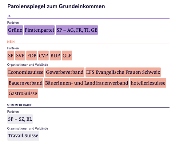 Corona erschÃ¼ttert Weltwirtschaft â jetzt braucht es ein bedingungsloses Grundeinkommen
Wie war das damals noch, als die BÃ¼rgerlichen und die Wirtschaftslobby dies als sozialistisches Teufelszeug  ...