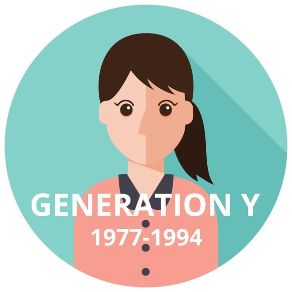 Generationen Icons