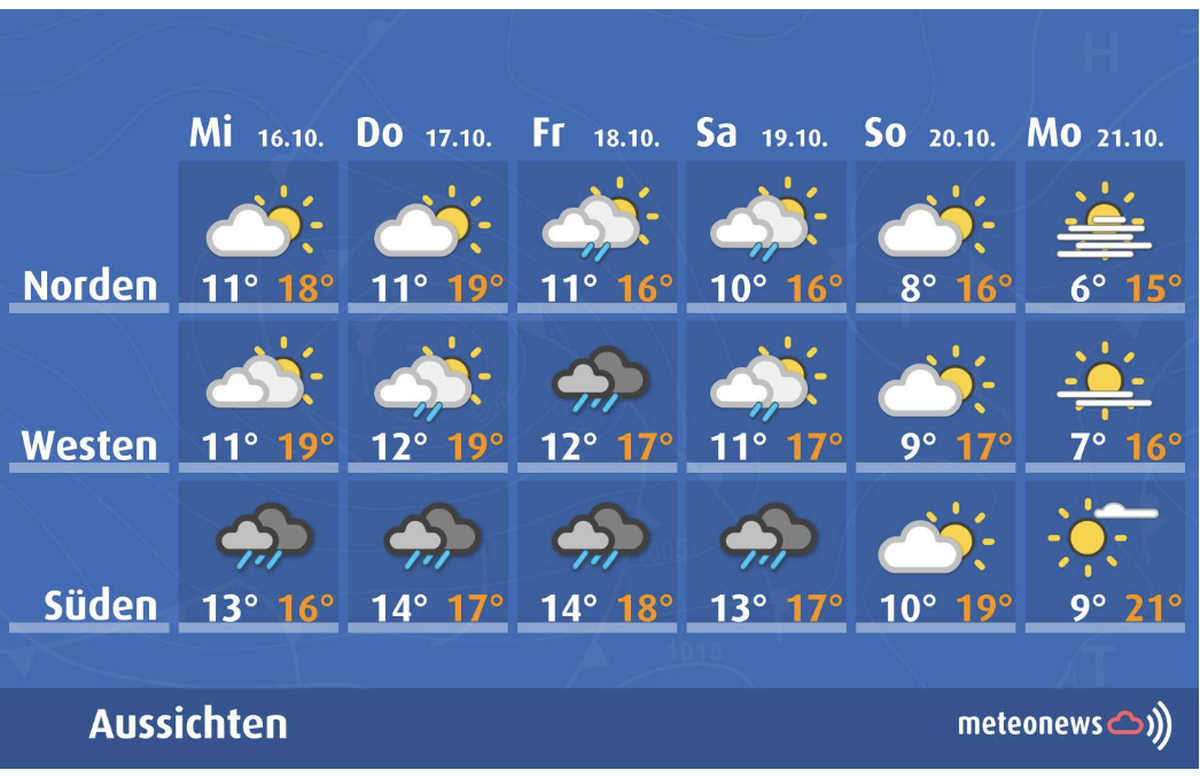 Wetter Schweiz: Die Prognosen für die nächsten Tage, es wird perfektes Wanderwetter in den Föhntälern.