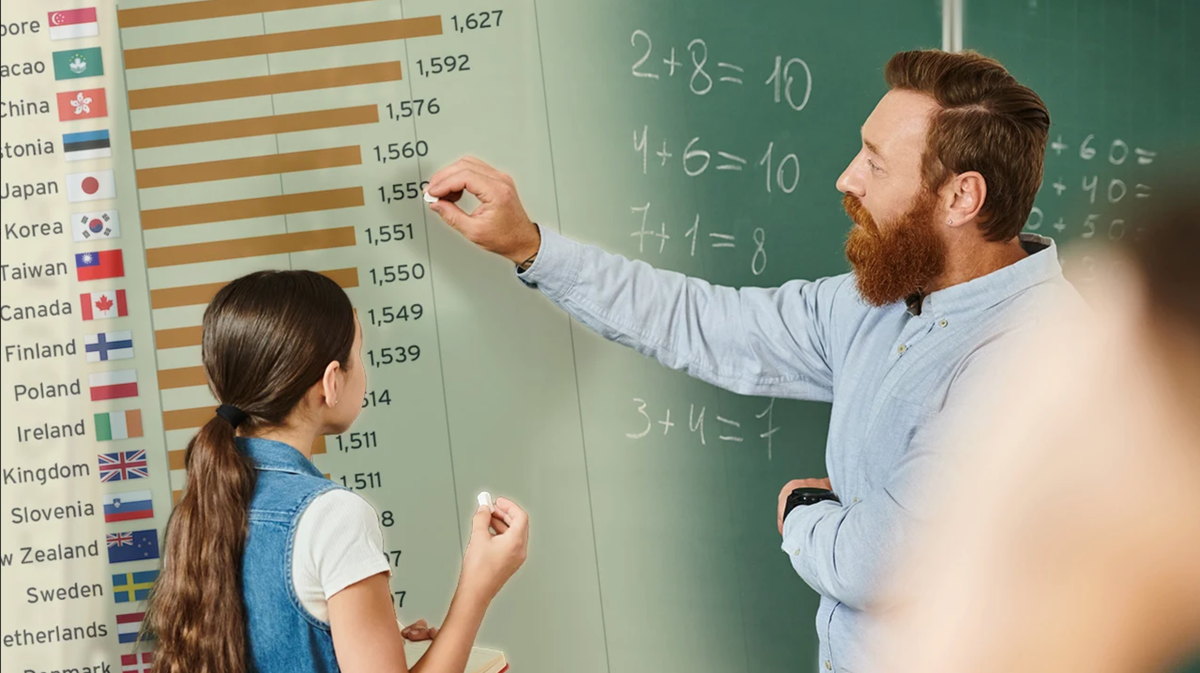 Enquête Pisa: un enseignant nous explique pourquoi les élèves suisses ont produit des résultats en baisse.