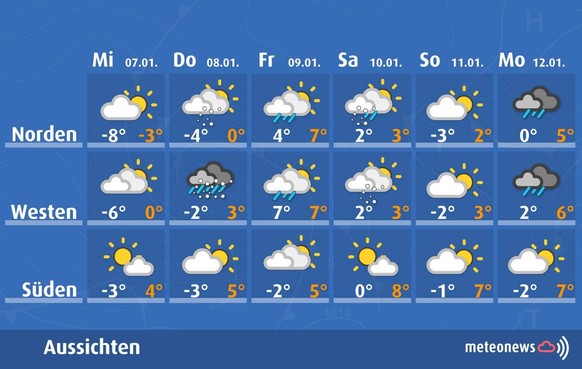 Wetter Prognosen Schweiz