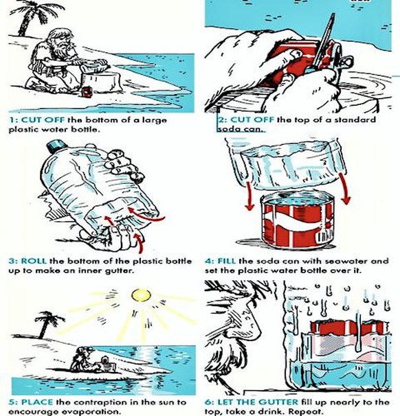 Keine Sorge, der PICDUMP bringt immer Glück! Hopp!\nTipp? Man weiss ja nie.

1. Schneide den Boden einer großen PET-Flasche ab.
2. Schneide die Oberseite einer Getränkedose ab.
3. Rolle den Boden der  ...