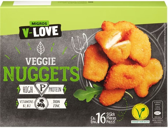These are our 10 *warning* favorite meat substitutes.  which one is yours