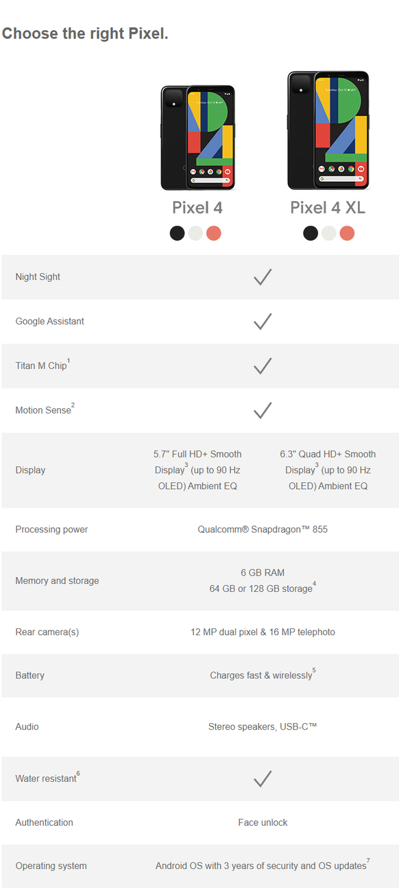 Noch unklar ist, ob Google auch eine 5G-Version anbieten wird.