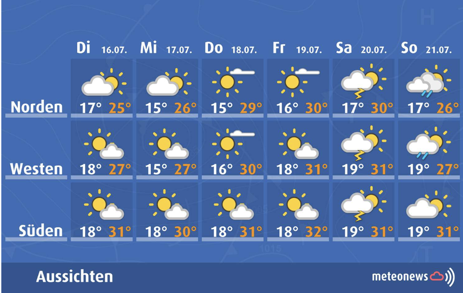 Die Wetterprognosen für die Schweiz: Es wird sonnig und warm.