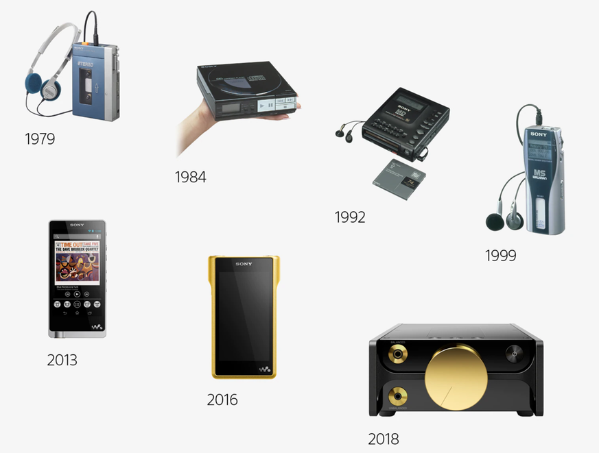 Wer sich für die Geschichte des tragbaren Musikspielers interessiert, <a target="_blank" href="https://www.sony.ch/de/electronics/audio-signature-series#WalkmanHistory">wird bei Sony fündig</a>.