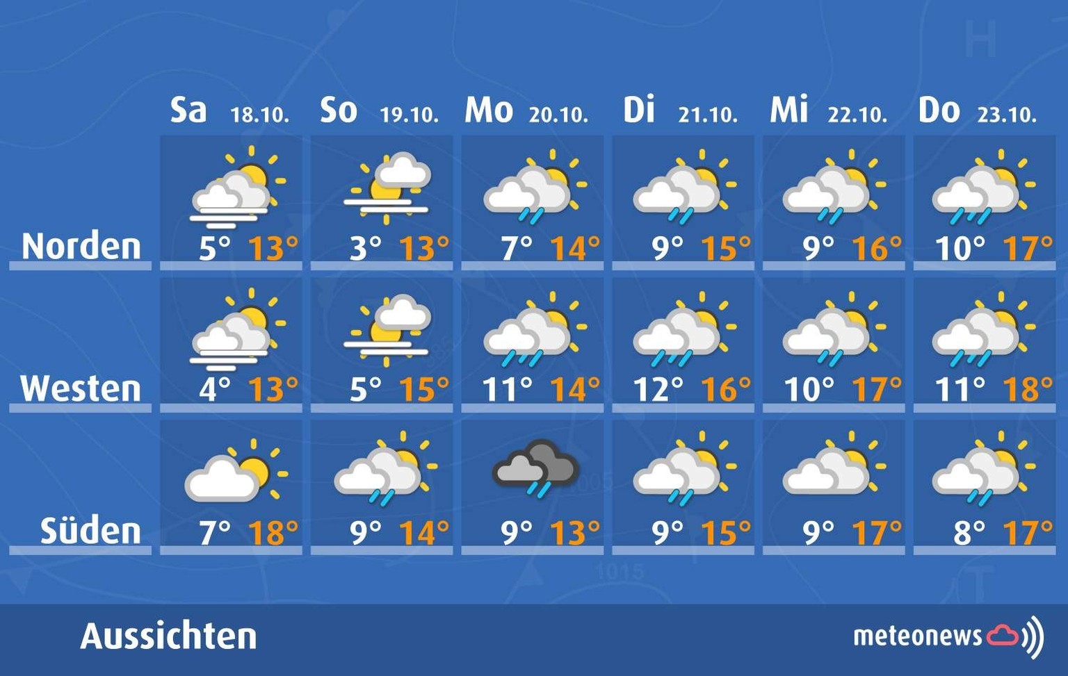 So wird das Wetter Mitte bis Ende Oktober in der Schweiz.