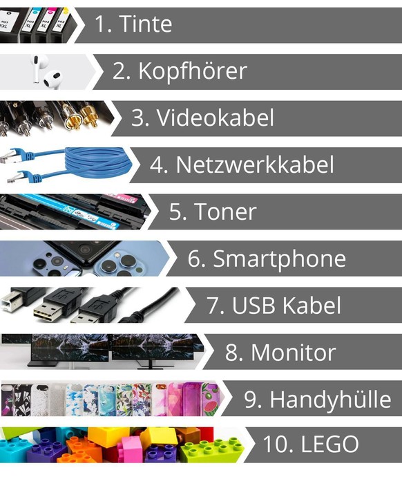 Top 10 Produkte bei Galaxus