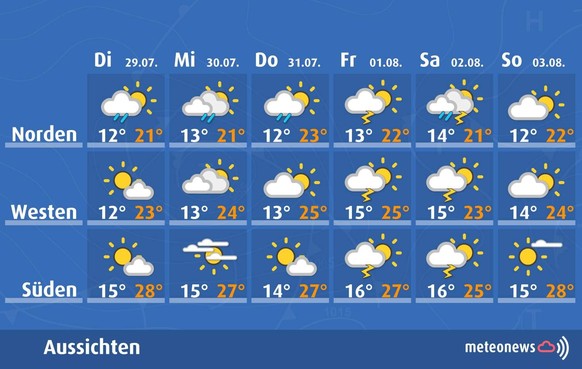 Wetter Aussichten Schweiz Nationalfeiertag Meteonews
