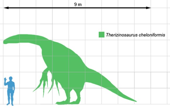 Spass. Diese Grafik dient hauptsächlich der Begutachtung der wahnsinnigen Silhouette des Sauriers.