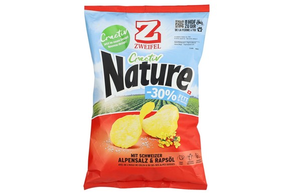 Watsons ultimativer Chips-Test