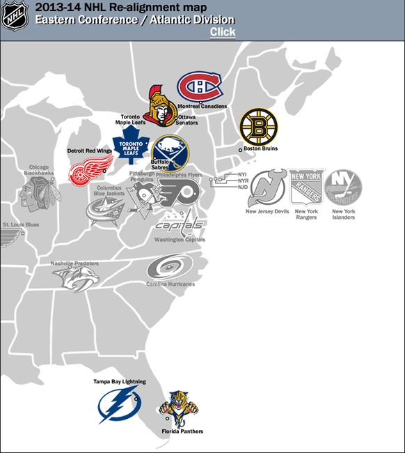 Die Teams der Atlantic Division in Farbe.