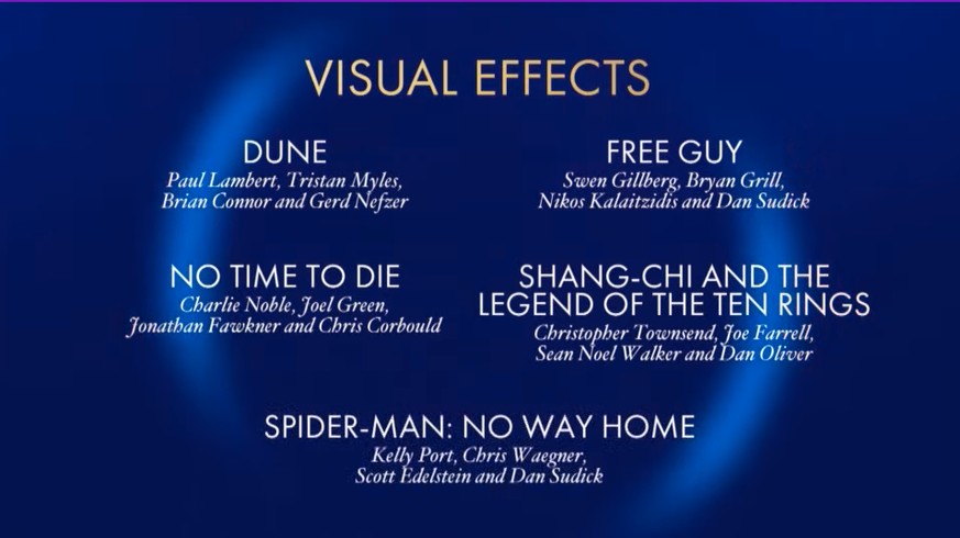 oscars 2022