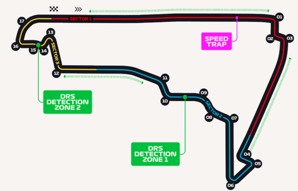 Grand Prix Mexiko City, Rennstrecke Formel 1 2023