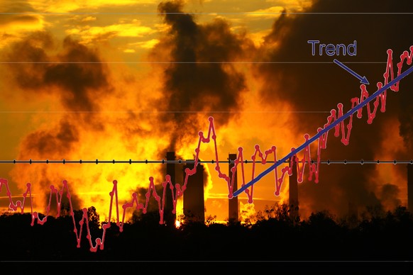 Klima Daten Erderwärmung