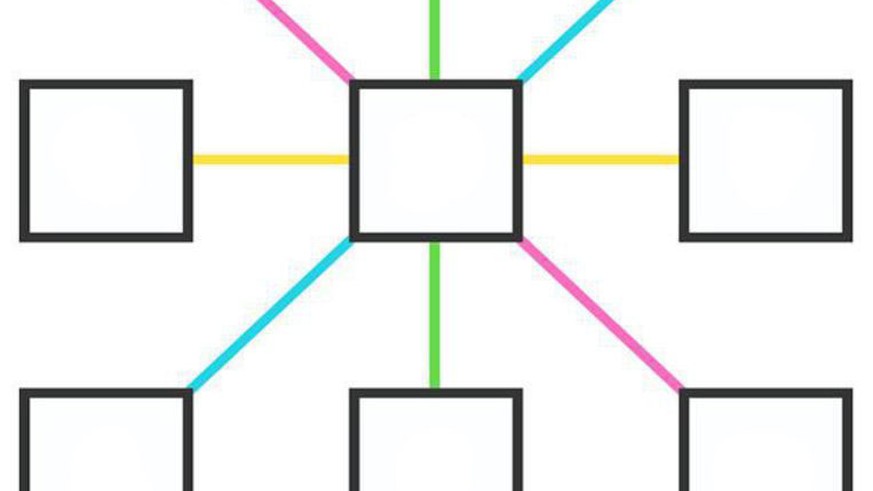 Teil 1 Von Diesem Ratsel Ist Einfach Aber Schaffst Du Teil 2 Auch