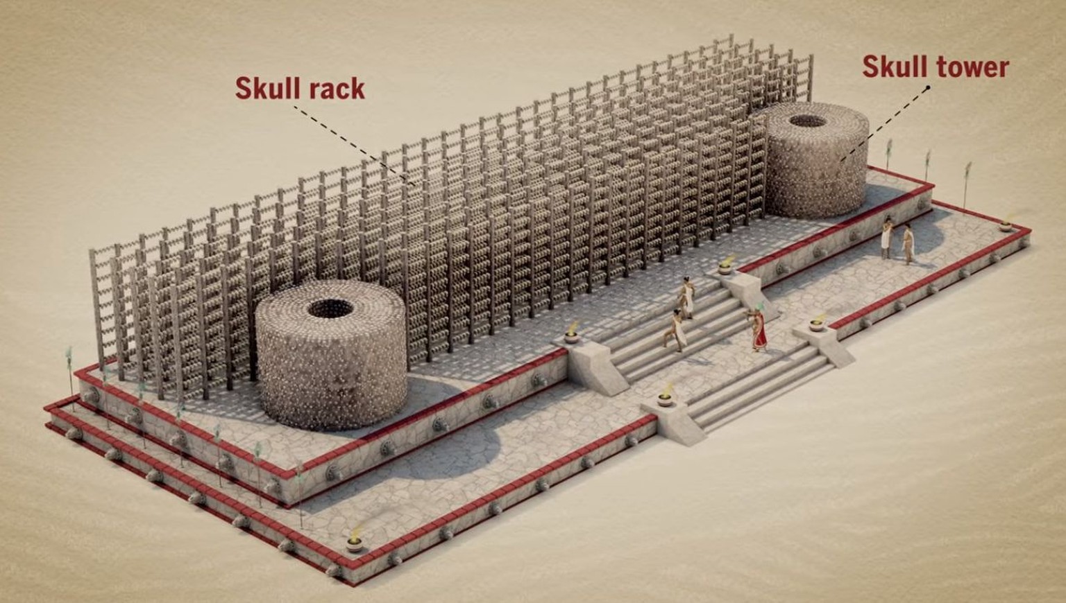 Aztekisches Schädelgestell, Tzompnatli