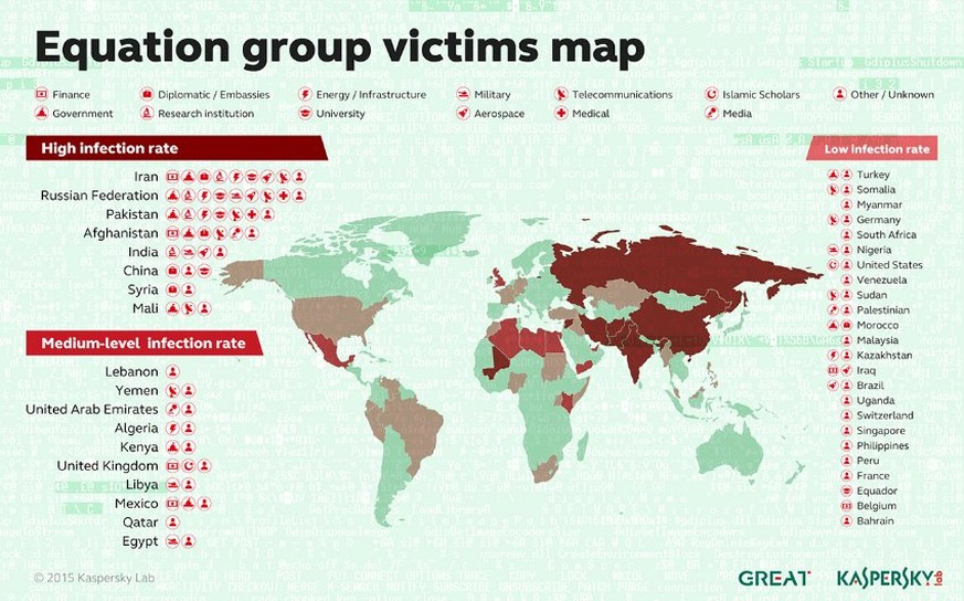 «Equation Group»: Kaspersky fand Schadsoftware in Festplatten von Seagate, Western Digital, Toshiba, Maxtor und IBM rund um den Globus, die&nbsp;vermutlich von der NSA stammen.