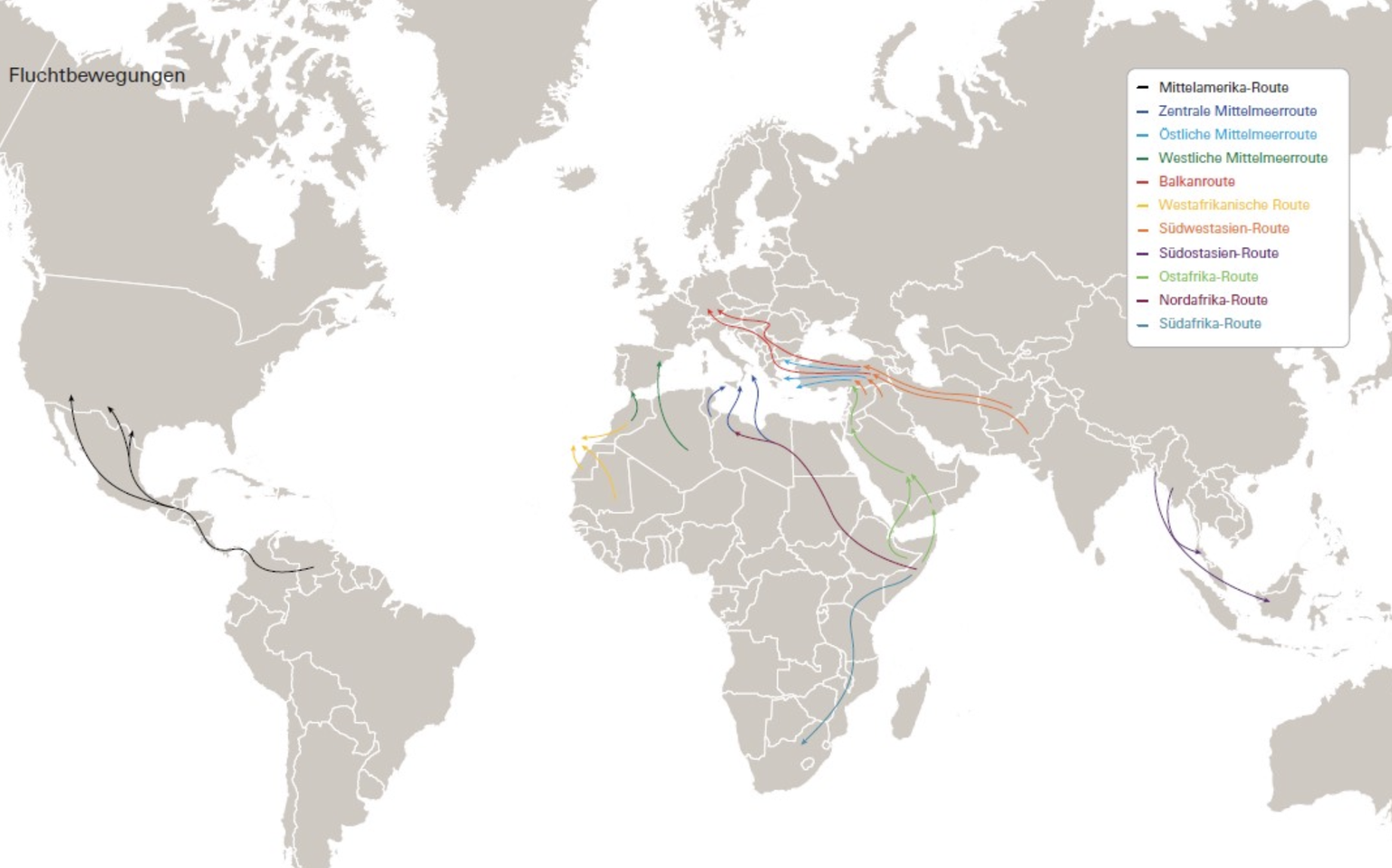 Zu den grössten Fluchtrouten weltweit gehören die zentrale Mittelmeerroute, die Südwestasien-Route, die Ostafrika-Route und die Mittelamerika-Route.