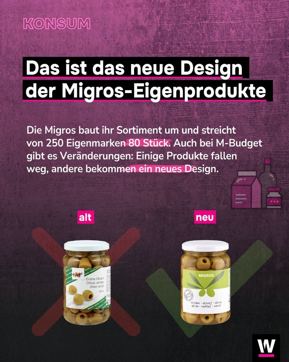 &lt;p&gt;Einige der Migros-Produkte bekommen ein neues Design.&lt;/p&gt;