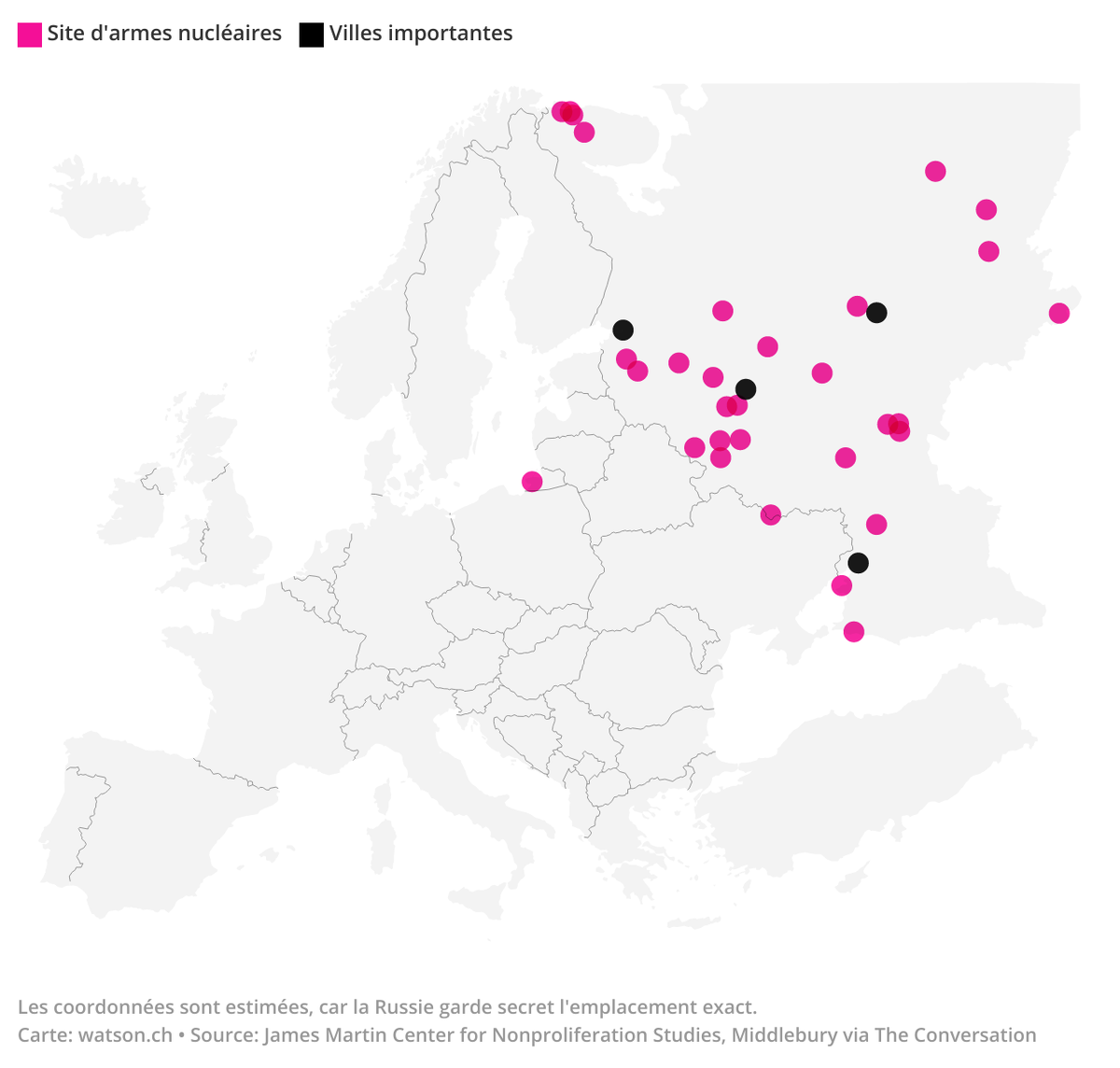 sites d'armes nucléaires et villes importantes