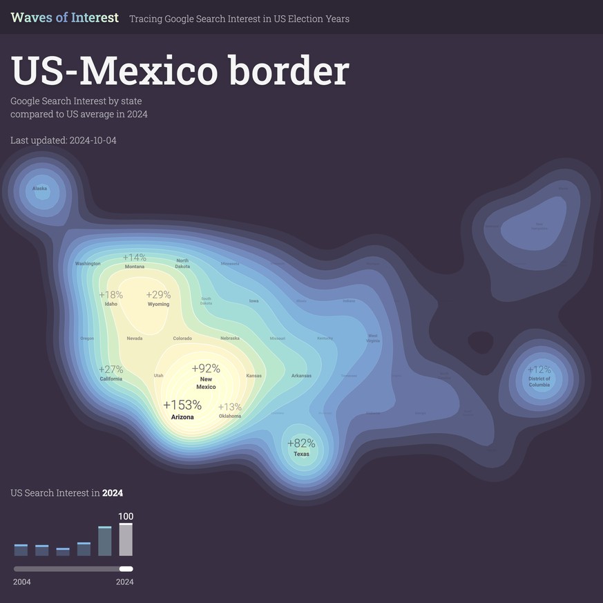 Google Trends US-Wahlen Themen in den US-Staaten Trump Harris 2024 USA-Mexiko-Grenze