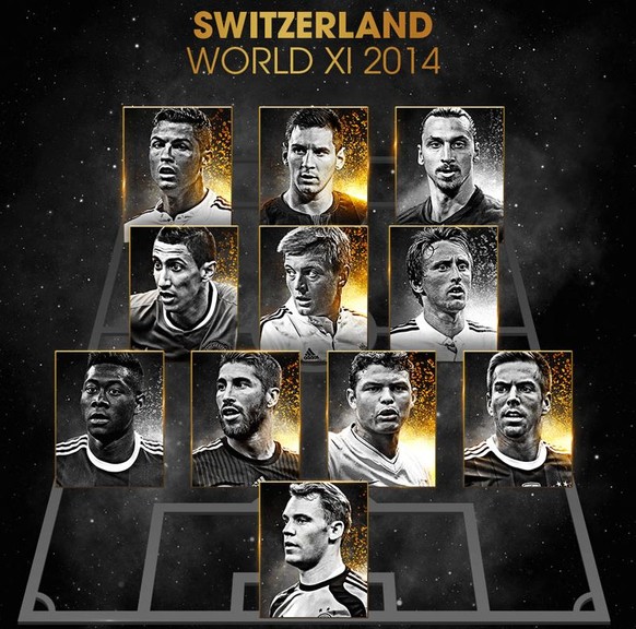Bei der Zeremonie des FIFA Ballon d'Or 2014 wurde auch die Weltauswahl 2014 vorgestellt. Diese wurde von mehr als 20'000 Fussballprofis, welche der Spielergewerkschaft FIFPro angehören, gewählt. Die S ...