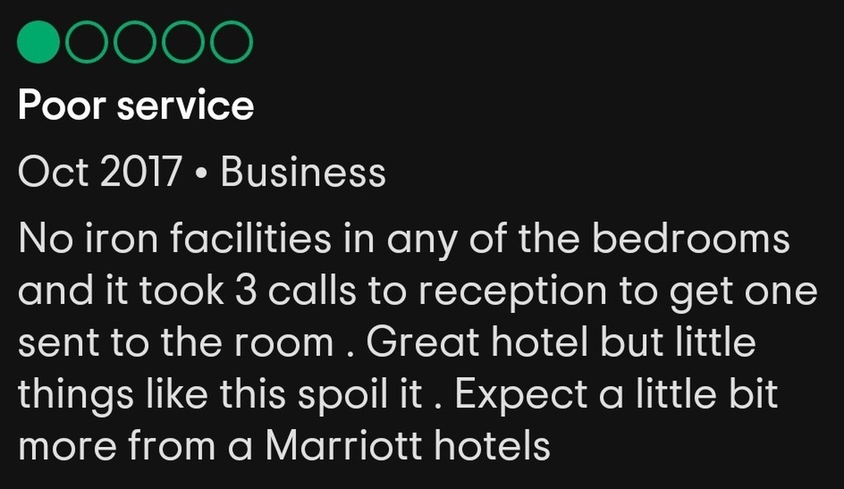 Lustige Ein-Stern-Review zu Hotels