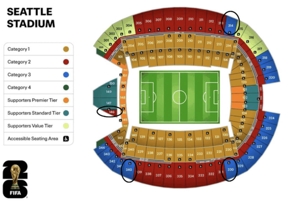 Im Dezember während des nächsten Verkaufsfensters wurden drei Sektoren aus Kategorie 2 (rot) der günstigeren Kategorie 3 (blau) zugeordnet und ein Sektor der Kategorie 1 (rot) ebenfalls herabgestuft,  ...