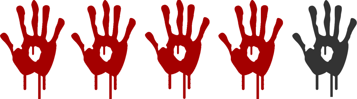 Horrorfilme/Gruselfilme Wertung