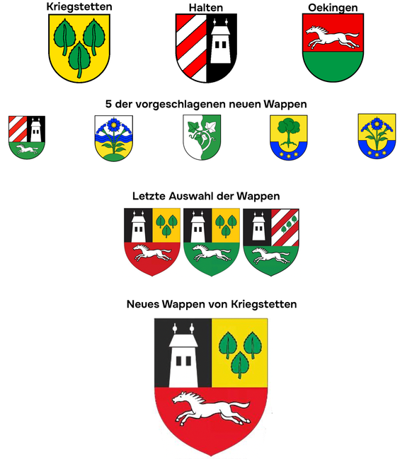 Kriegstetten Gemeinde Fusion 2026 neues Wappen