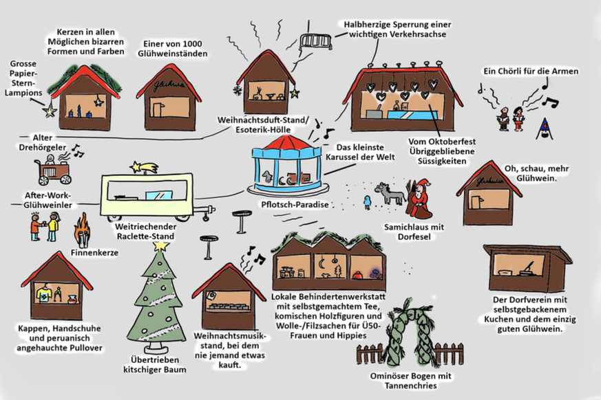 Weihnachtsmarkt Schweiz Plan