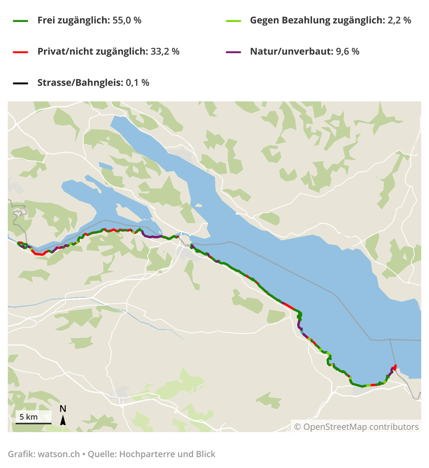 Darstellung Bodensee Ufer Zugänglichkeit nach Privat/nicht zugänglich, frei zugänglich, gegen Bezahlung zugänglich und Natur/unverbaut.