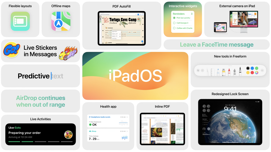 iPadOS 17. The new iPad operating system will be released in the fall of 2023.