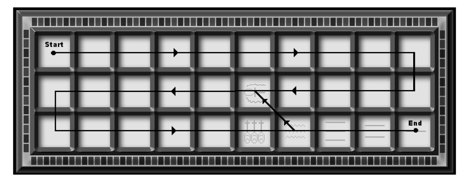 Senet-Spiel
