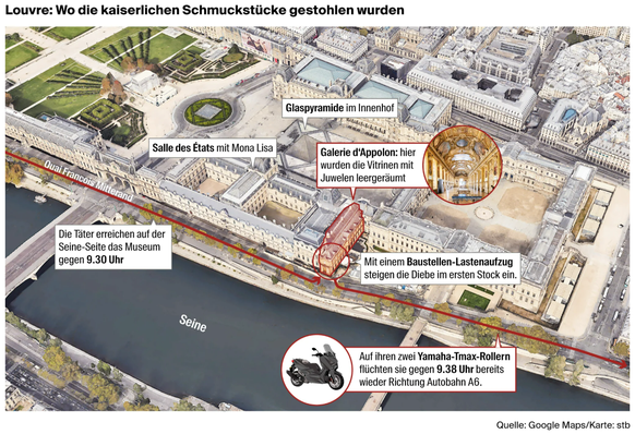 Louvre: Wo die kaiserlichen Schmuckstücke gestohlen wurden