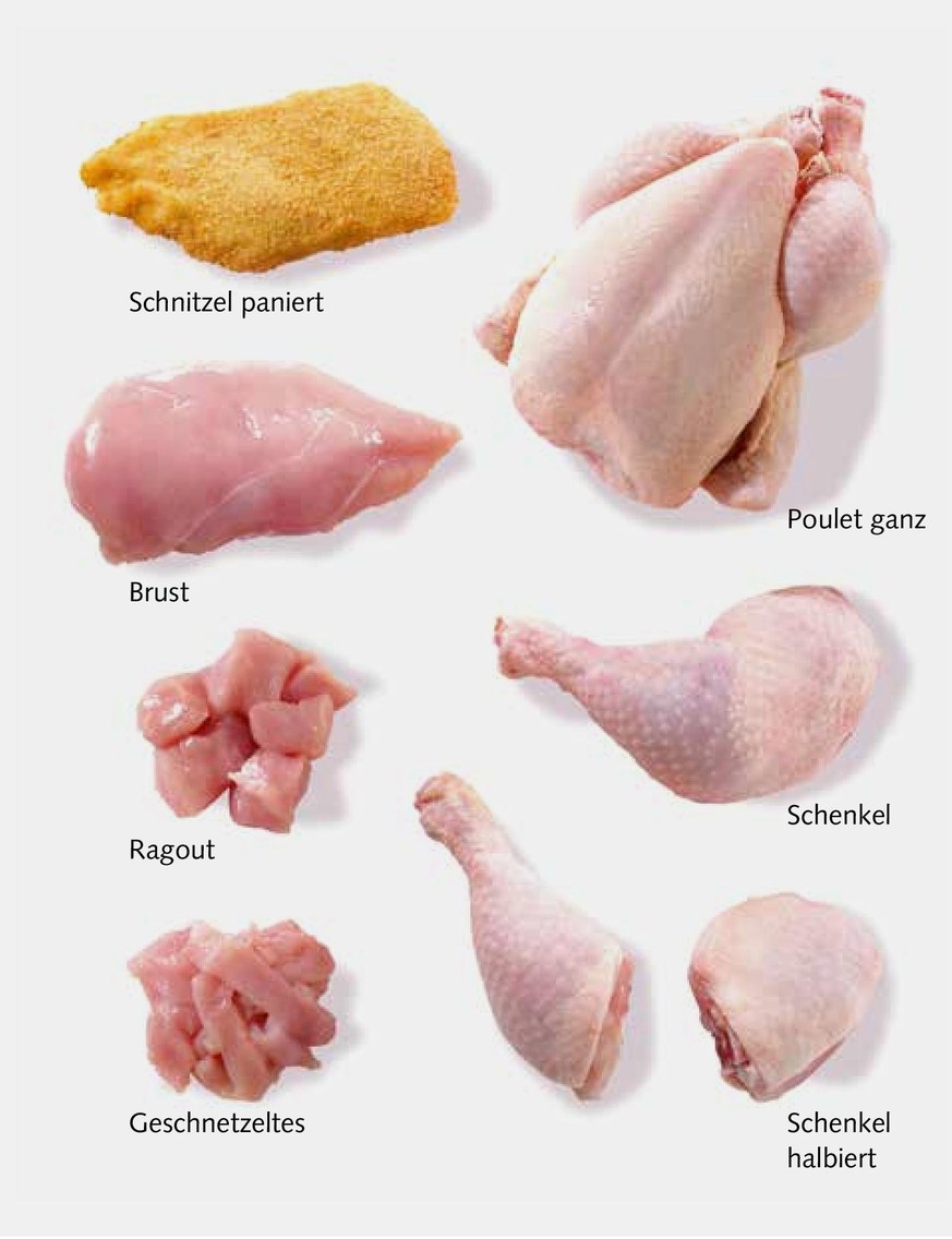 Die Bilderseite «Pouletfleisch» aus dem Armeekochbuch.