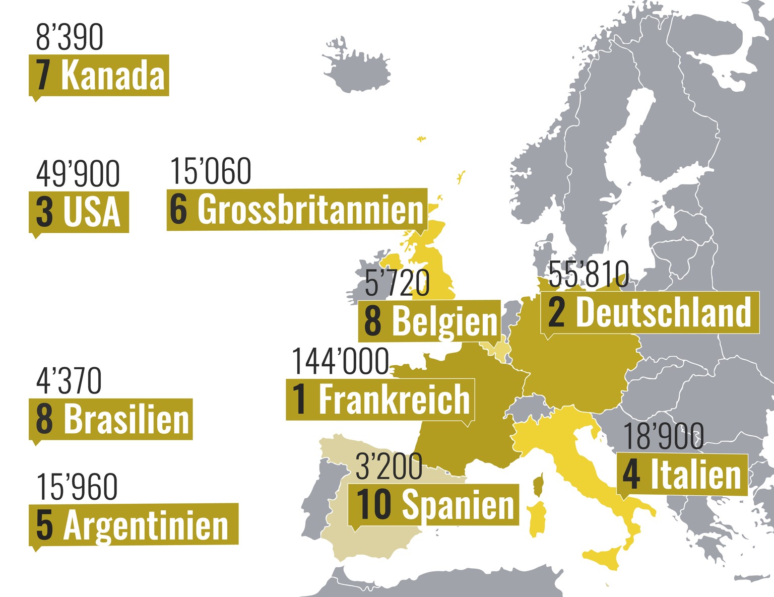 In diesen zehn Ländern wohnten 1928 die meisten Auslandschweizer.