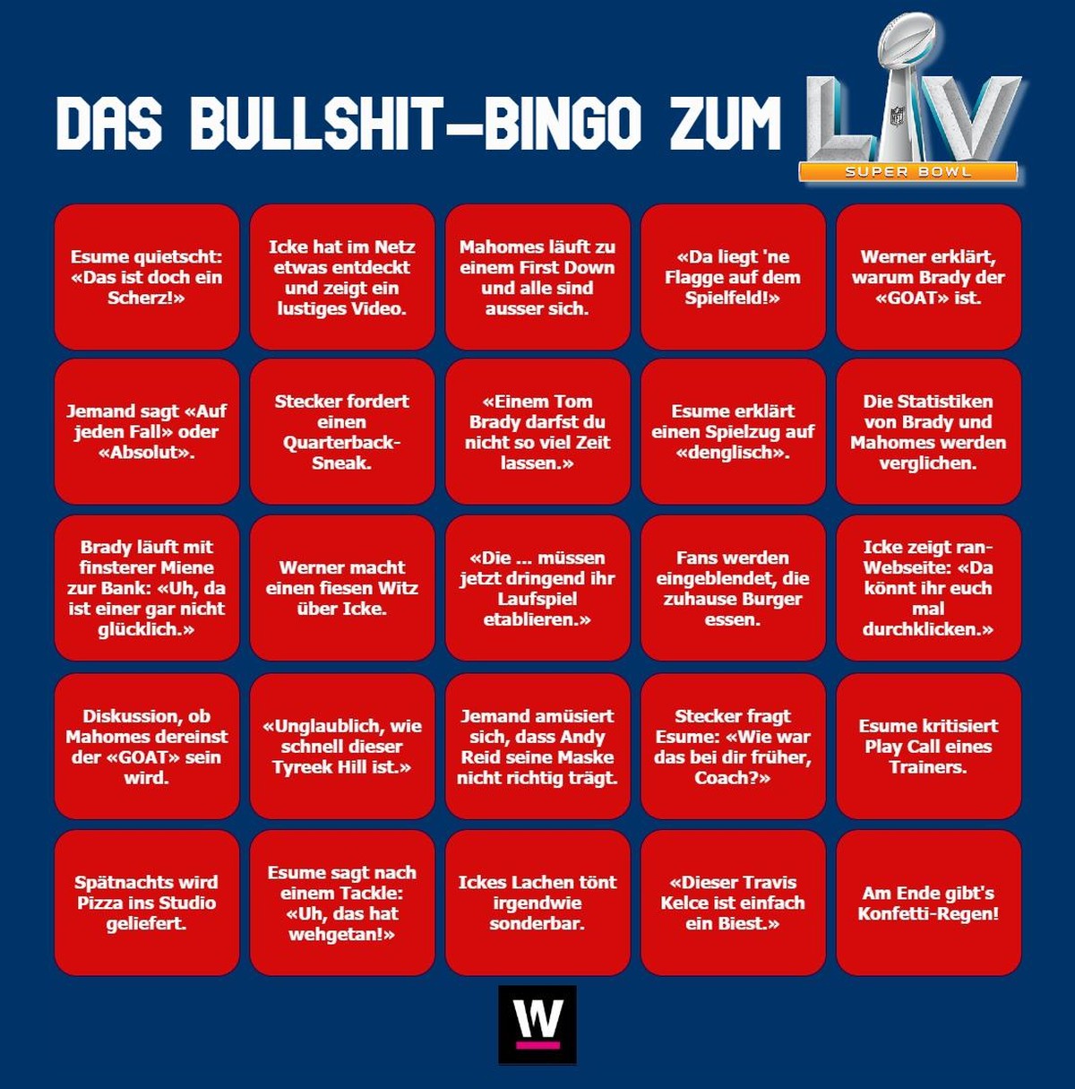 Um auch auf dem Handy alles lesen zu können, klicke auf das Bild und zoome näher heran.