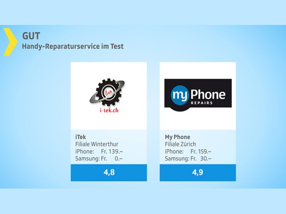 iTek und MyPhone erhalten das Prädikat gut.