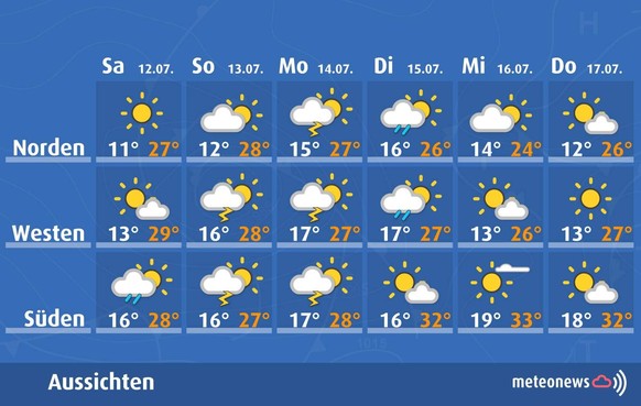 Wetter Prognose Meteonews