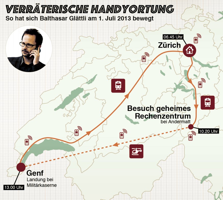 Das BÜPF verpflichtet Internet- und Mobilfunkprovider, Kommunikationsdaten (Metadaten) und Standorte aller Schweizer auf Vorrat zu speichern. Das erlaubt genaue Bewegungs- und Beziehungsprofile zu ers ...