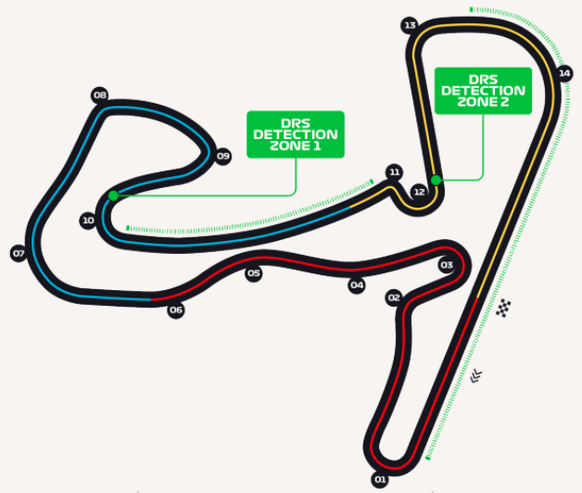 Grand Prix Niederlande, Rennstrecke Formel 1 2023
