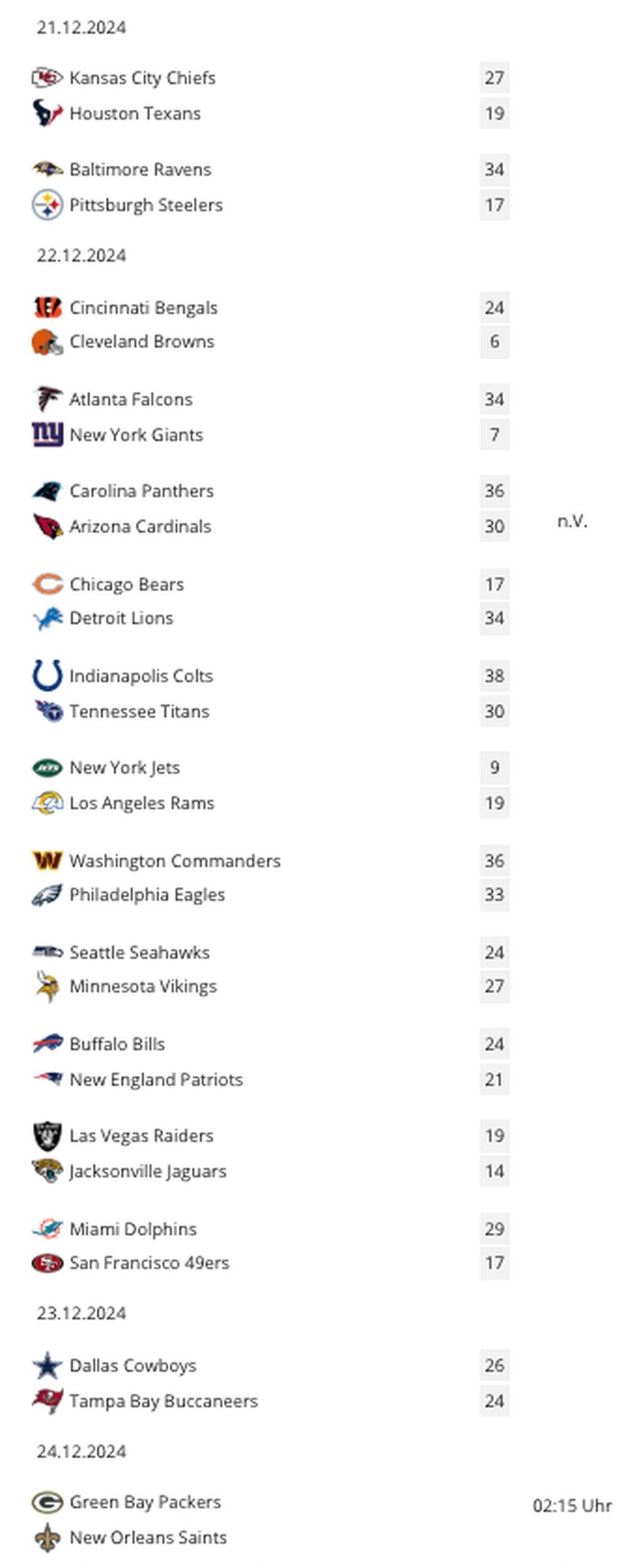 NFL-Resultate Woche 16