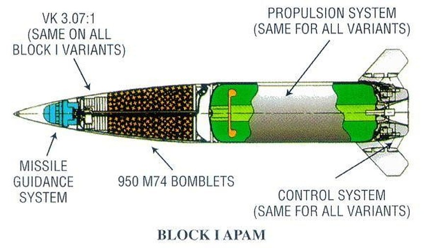Innerer technischer Aufbau der Variante M39 mit 950 Stück M74-Clustermunition.
