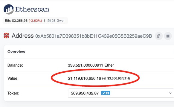 Vitalik Buterin Vom Ethereum Grunder Zum Milliardar Watson