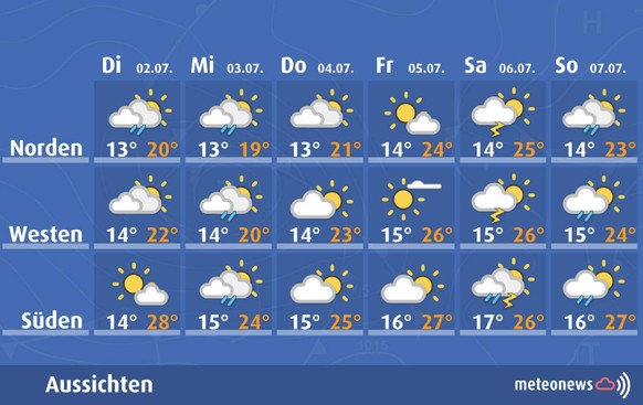 Die Wetterprognosen in der Schweiz für die erste Juli-Woche.