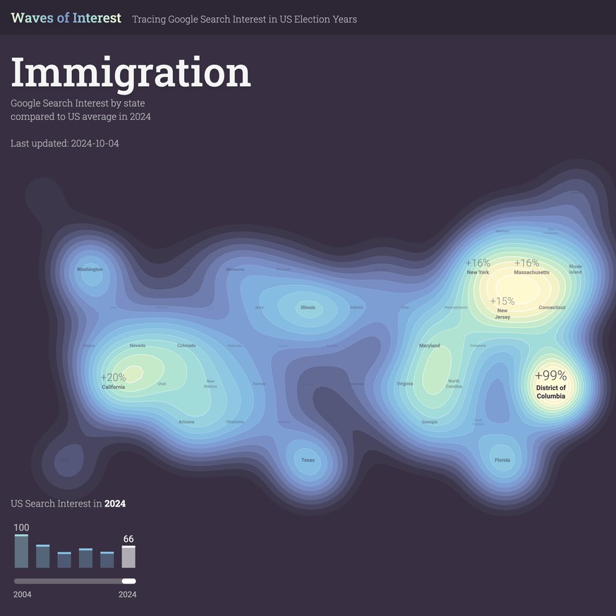 Google Trends US-Wahlen Themen in den US-Staaten Trump Harris 2024 Immigration