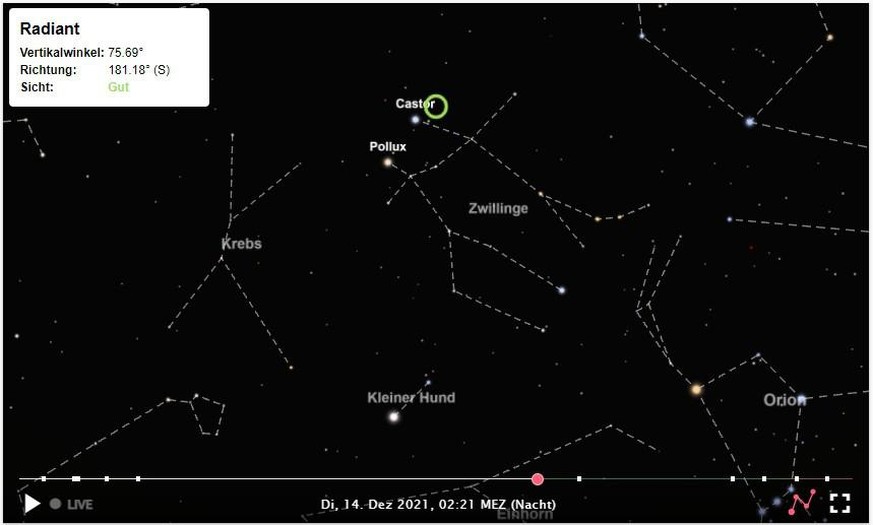 Geminiden, Radiant Maximum (Zürich), 14.12.2021
https://www.timeanddate.de/astronomie/sternschnuppe/geminiden